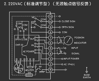 220VAC標(biāo)準(zhǔn)調(diào)節(jié)型<a href='http://www.roadmix.com.cn/Product/diefa/diandongdiefa/' target='_blank'>電動(dòng)<a href='http://www.roadmix.com.cn/Product/diefa/' target='_blank'>蝶閥</a></a>接線圖（