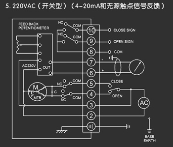 220VAC開關(guān)型<a href='http://www.roadmix.com.cn/Product/diefa/diandongdiefa/' target='_blank'>電動(dòng)<a href='http://www.roadmix.com.cn/Product/diefa/' target='_blank'>蝶閥</a></a>接線圖